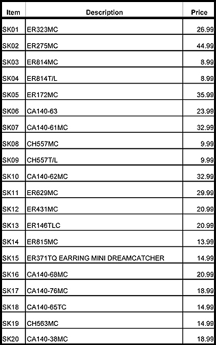 SK01 Display Prices